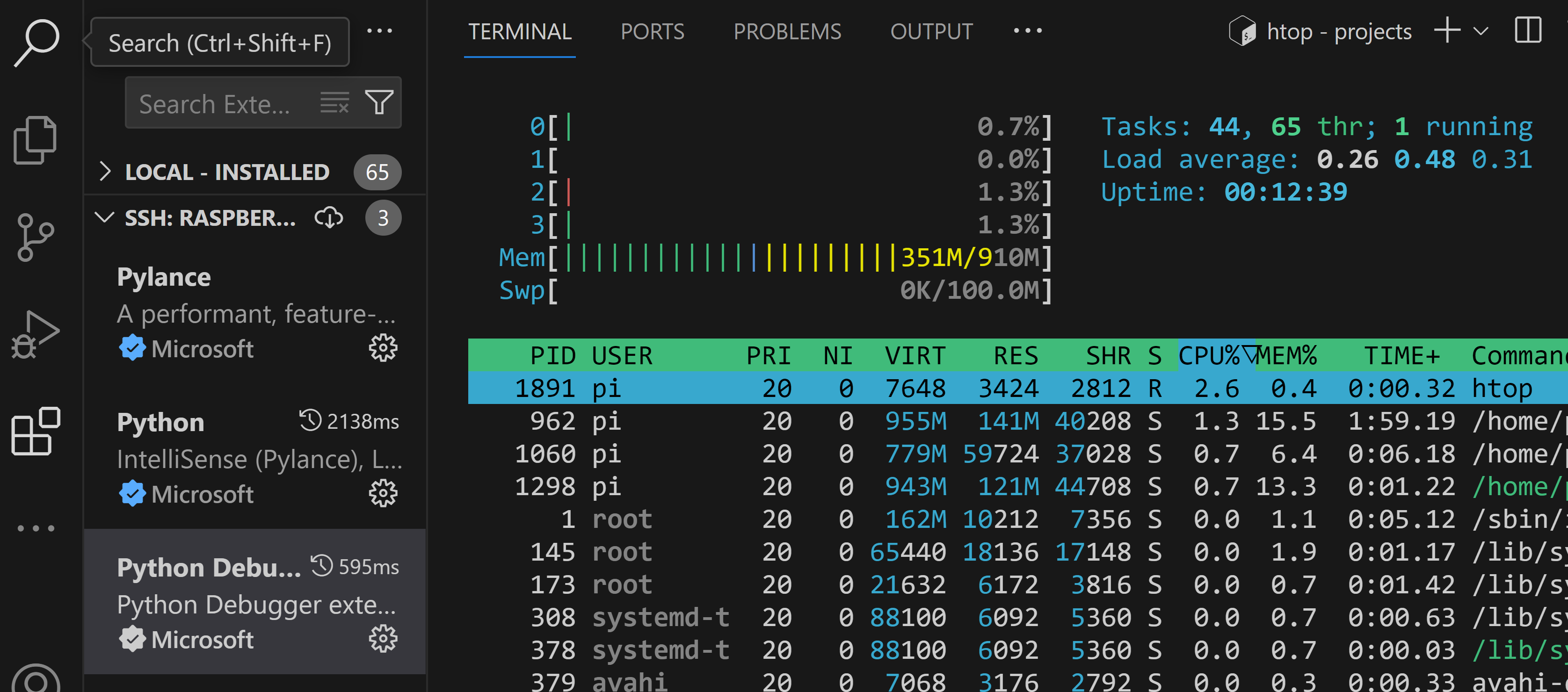 pi3htop