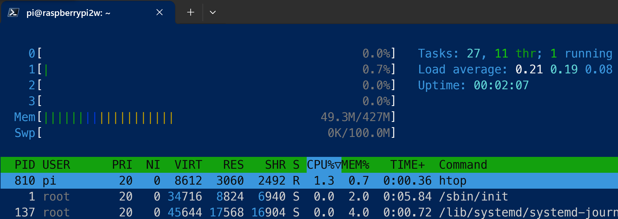 pi2w-base