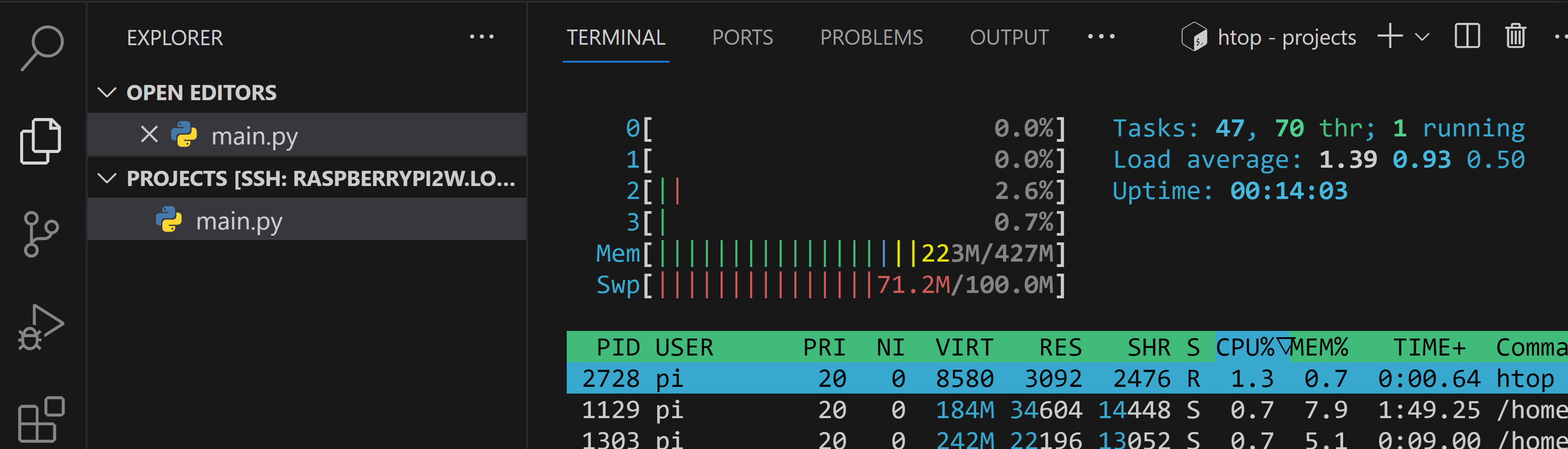 pi2w-vsc-3